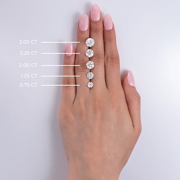 AGI Certified 2 CTW Round Lab Grown Diamond Eternity Band in 14K White Gold (F - VS) - Bijoux Majestique Jewelry